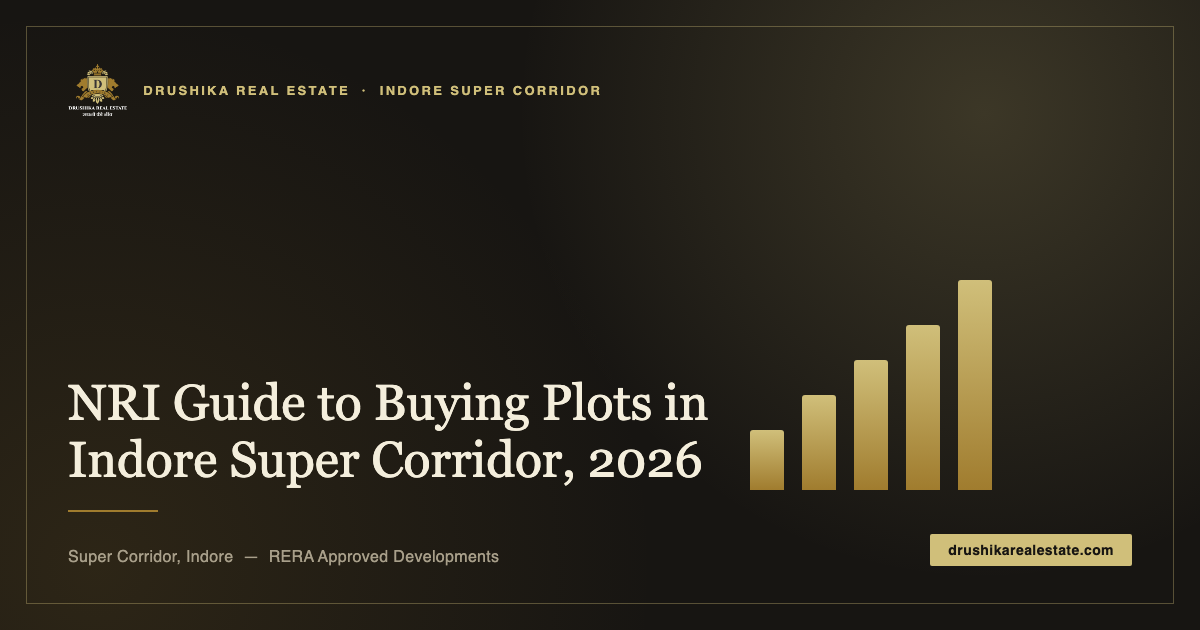 NRI guide to buying plots in Indore Super Corridor 2026