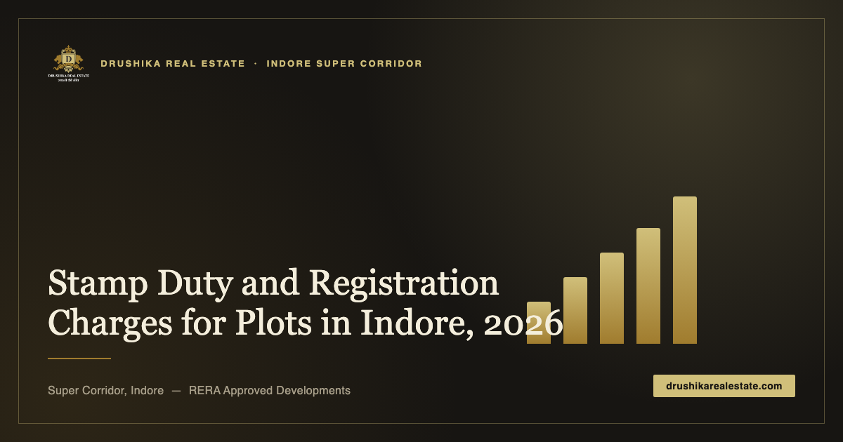 Stamp duty and registration charges for plots in Indore Madhya Pradesh 2026