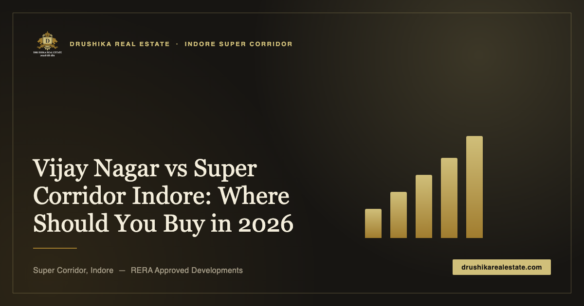 Vijay Nagar vs Super Corridor Indore where should you buy in 2026