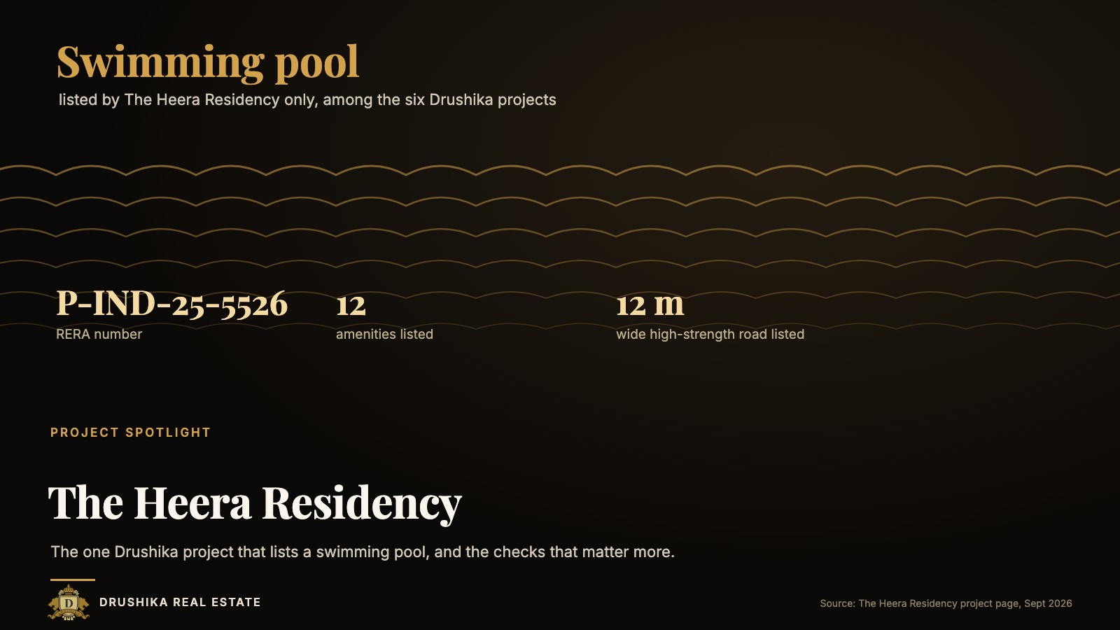 The Heera Residency cover: swimming pool listed, RERA P-IND-25-5526, 12 amenities