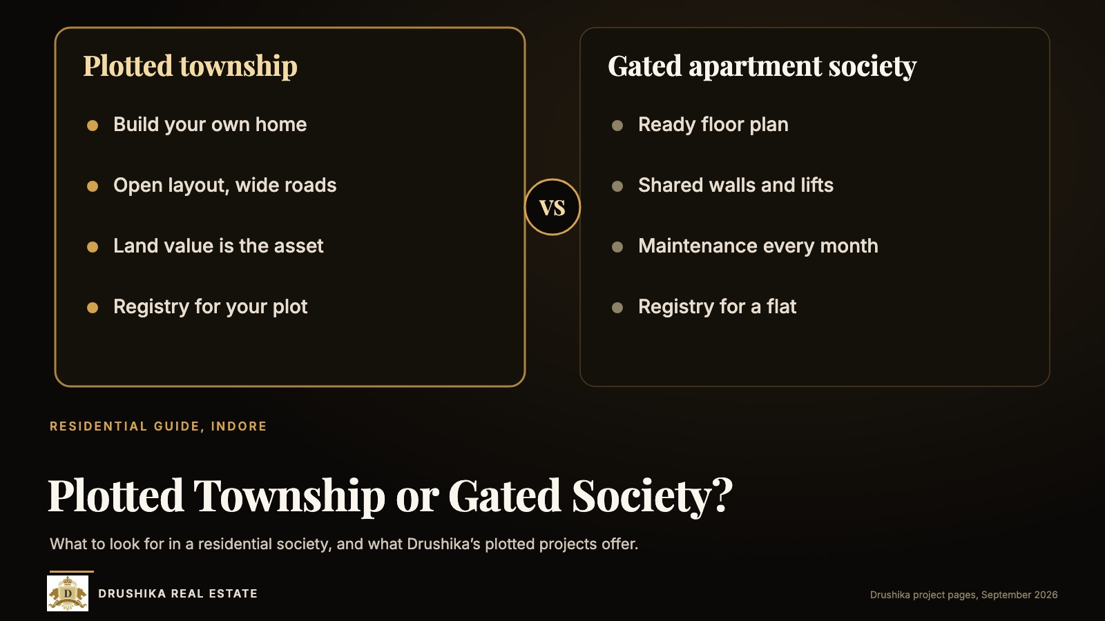 Best Residential Society in Indore: Plotted Township or Gated Society? (2026 Guide)