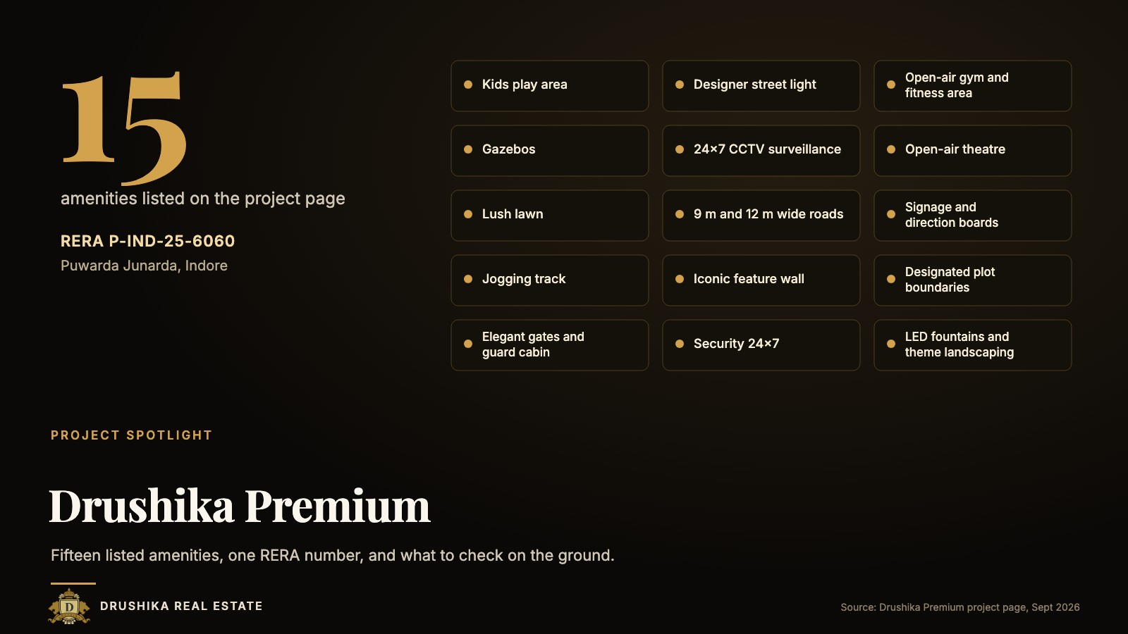 Drushika Premium cover: 15 listed amenities, RERA P-IND-25-6060, Puwarda Junarda